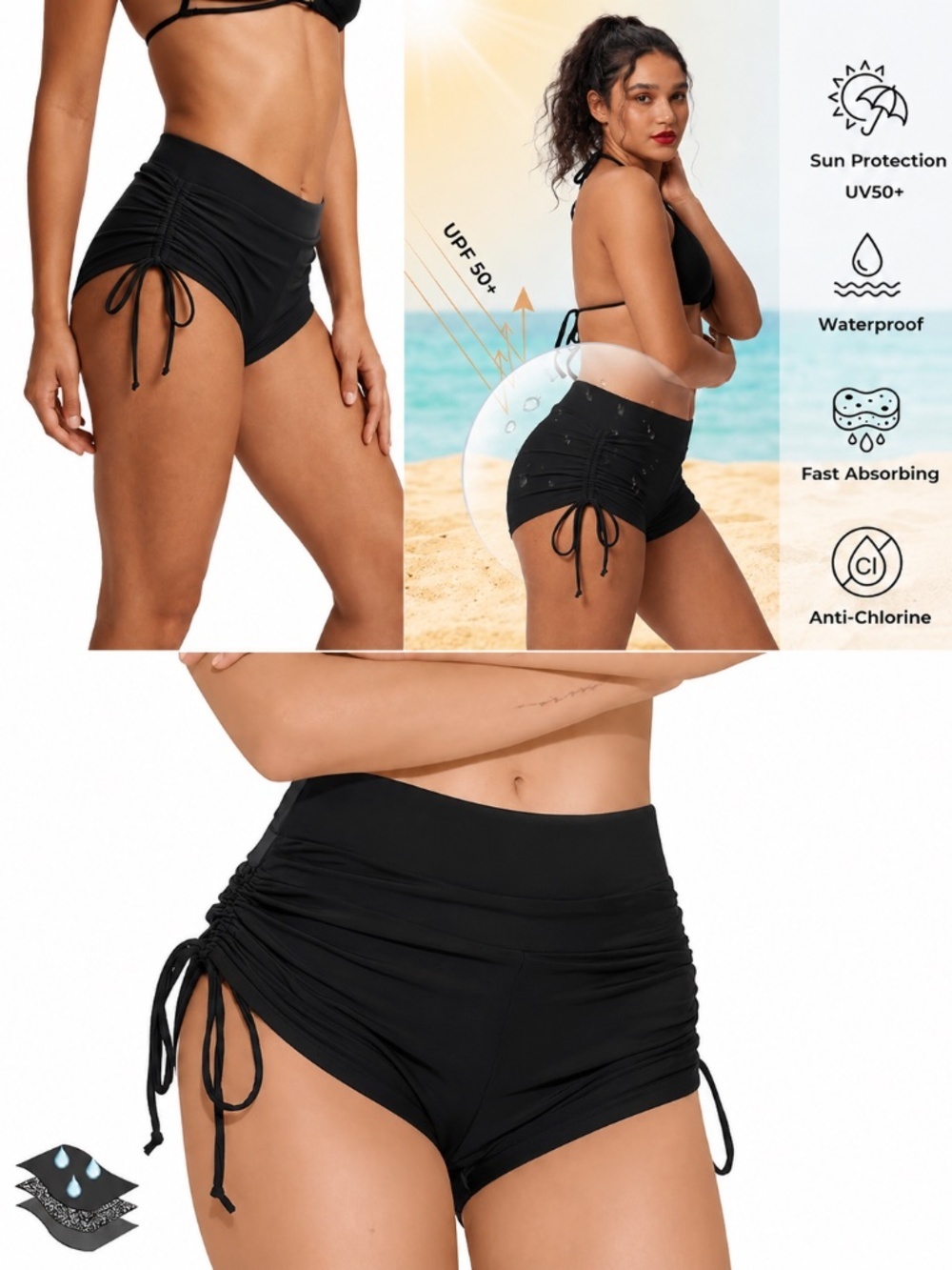 La Livita Period Swimwear High-Waisted Leakproof Bikini Bottom